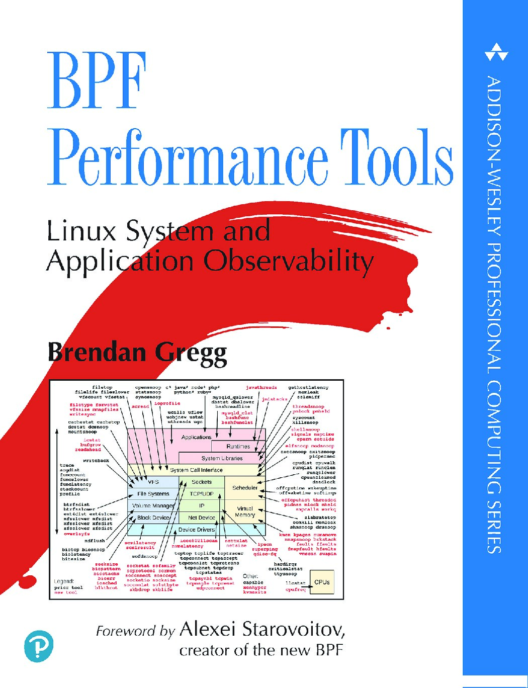 BPF Performance Tools: Linux System and Application Observability