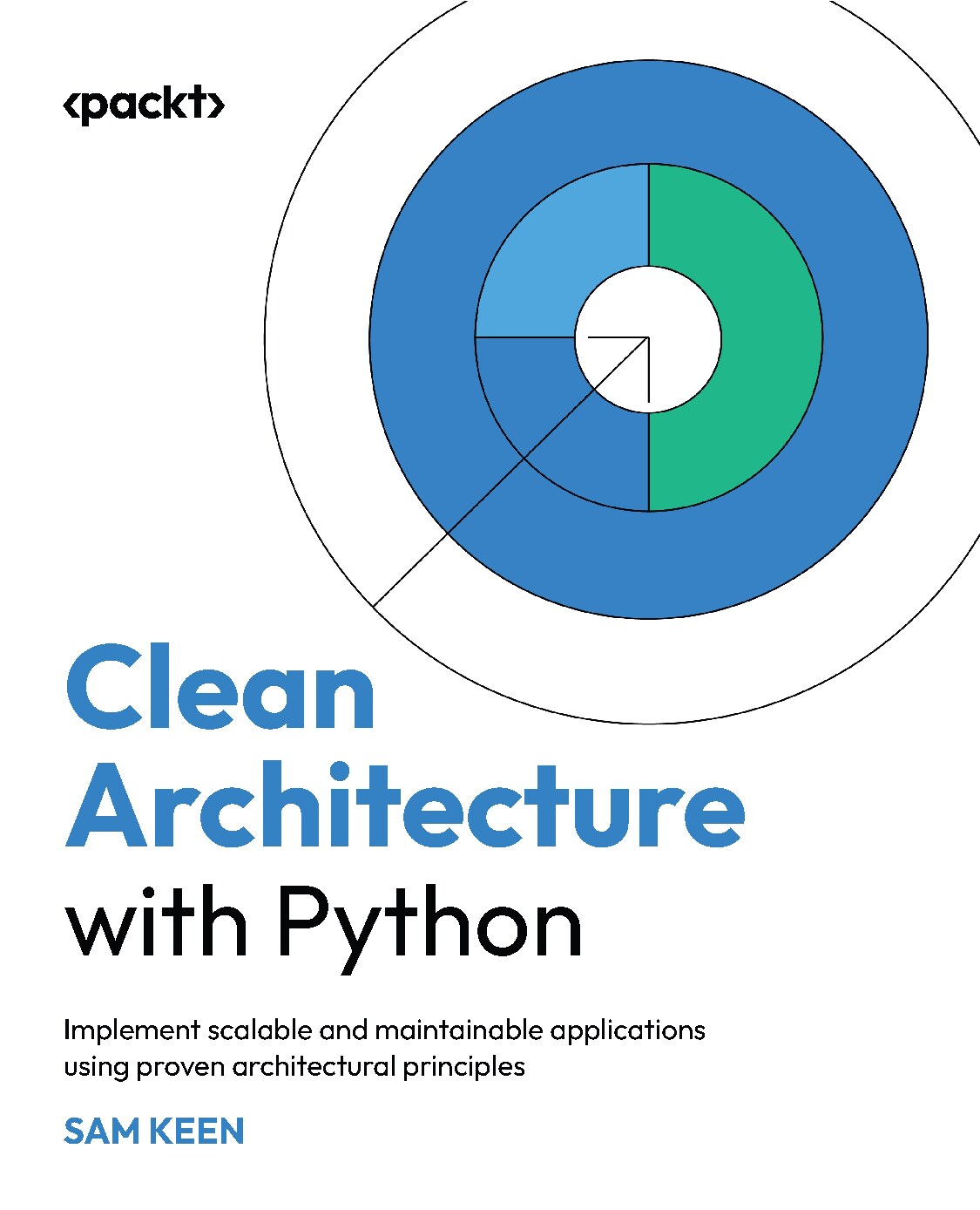clean-architecture-python-maintainable-applications - 未知